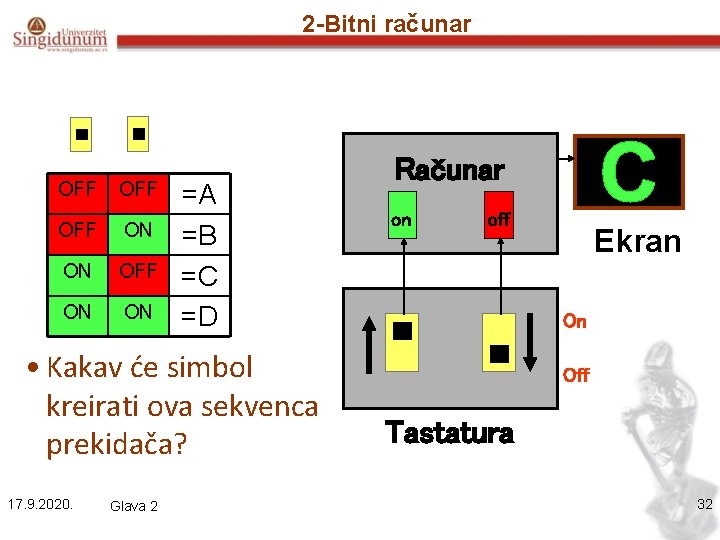 2 -Bitni računar OFF OFF ON ON =A =B =C =D • Kakav će