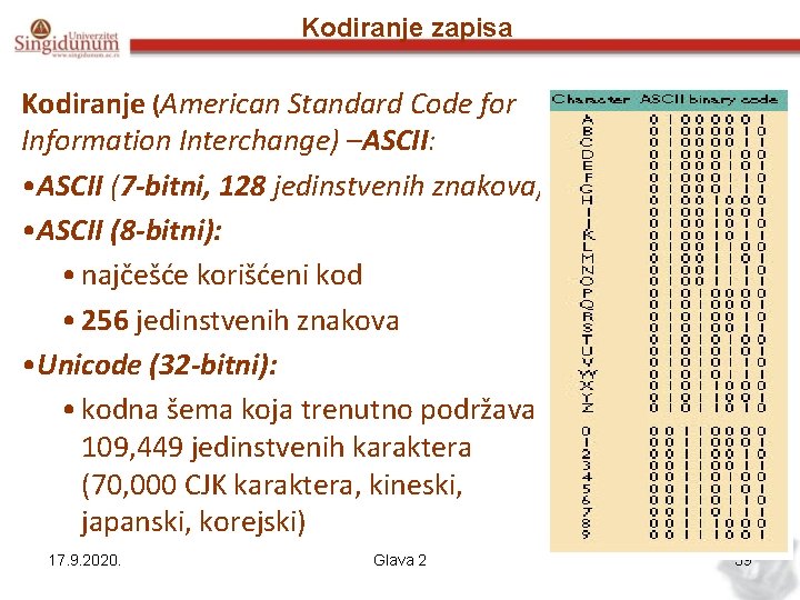 Kodiranje zapisa Kodiranje (American Standard Code for Information Interchange) –ASCII: • ASCII (7 -bitni,