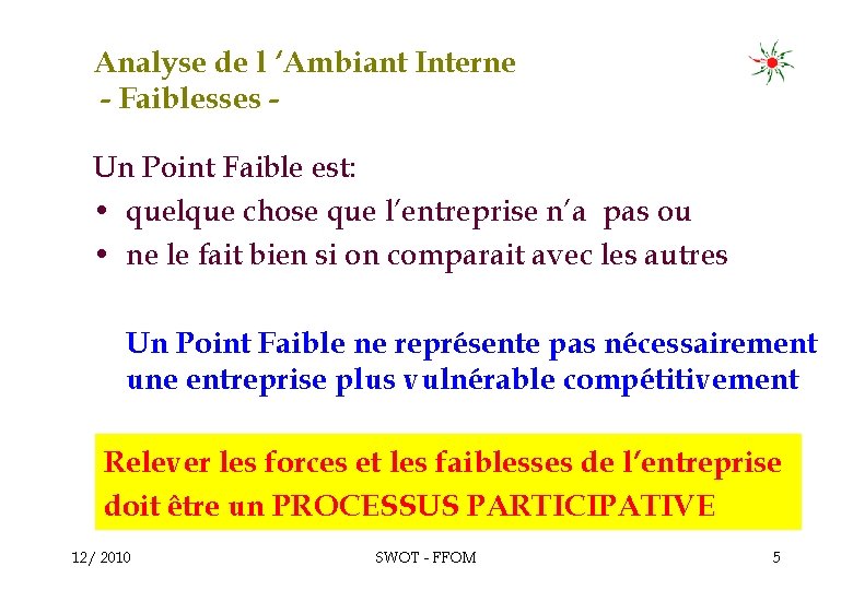 Analyse de l ‘Ambiant Interne - Faiblesses Un Point Faible est: • quelque chose