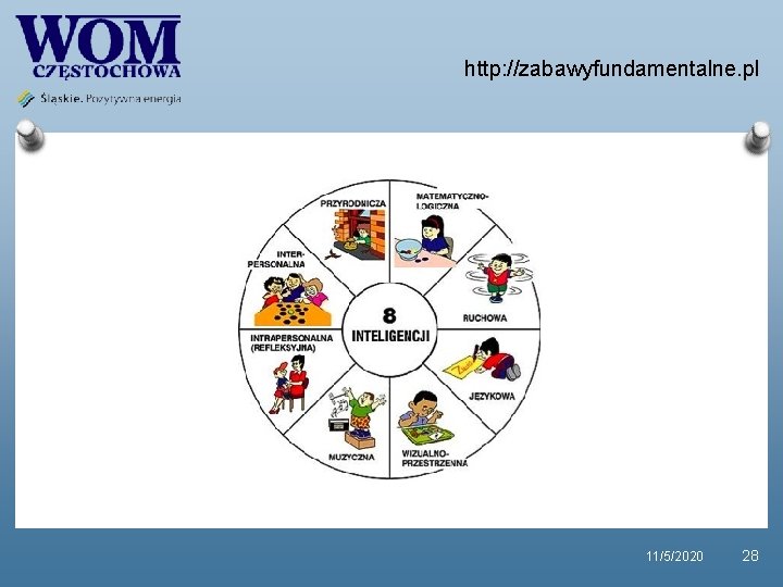 http: //zabawyfundamentalne. pl 11/5/2020 28 http: //zabawyfundamentalne. pl 11/5/2020 28