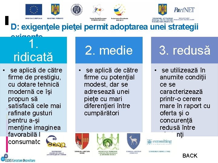 D: exigenţele pieţei permit adoptarea unei strategii exigente 1. ridicată • se aplică de