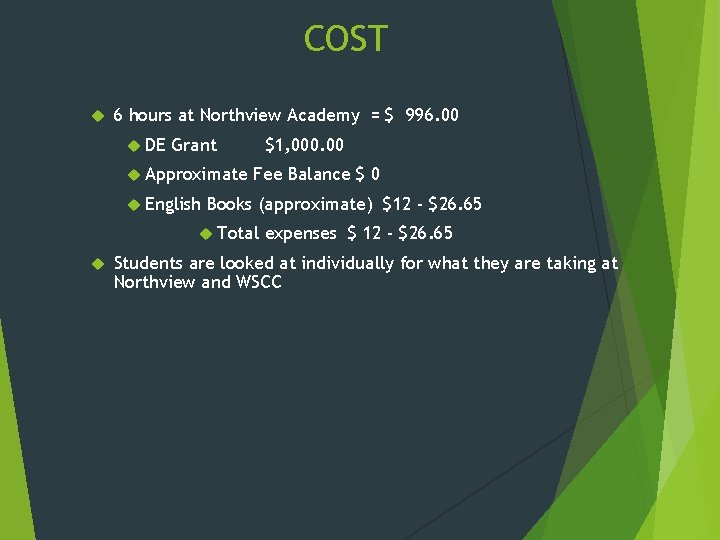 COST 6 hours at Northview Academy = $ 996. 00 DE Grant Approximate English