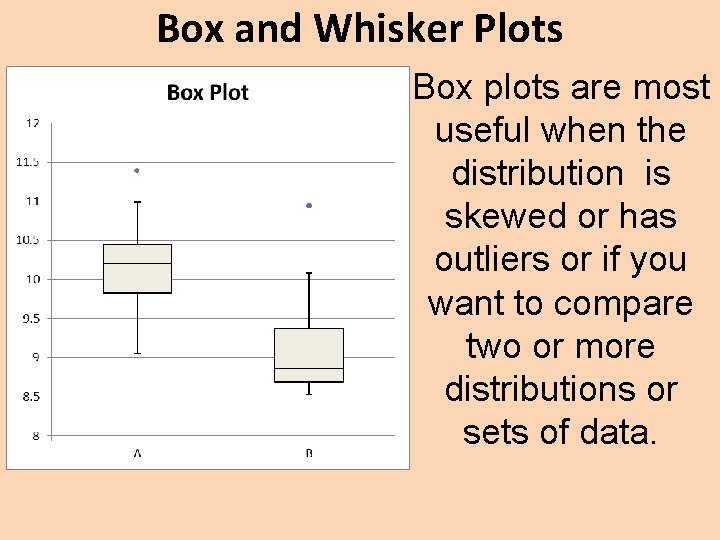 Box and Whisker Plots Box plots are most useful when the distribution is skewed