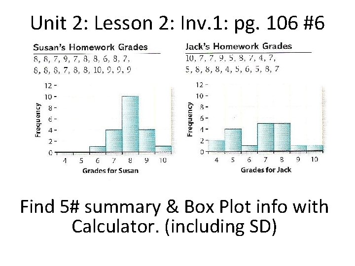 Unit 2: Lesson 2: Inv. 1: pg. 106 #6 Find 5# summary & Box