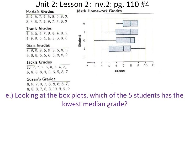Unit 2: Lesson 2: Inv. 2: pg. 110 #4 e. ) Looking at the