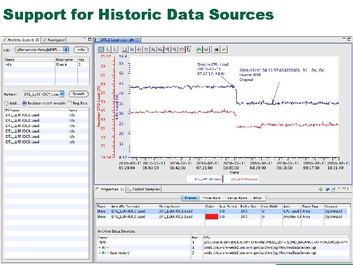 Support for Historic Data Sources 17 Managed by UT-Battelle for the Department of Energy