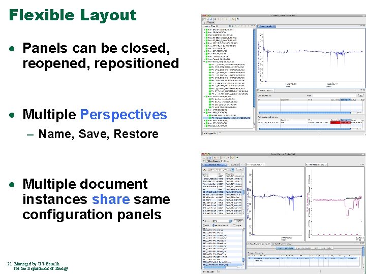 Flexible Layout · Panels can be closed, reopened, repositioned · Multiple Perspectives – Name,