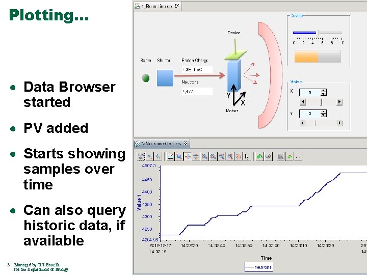 Plotting… · Data Browser started · PV added · Starts showing samples over time