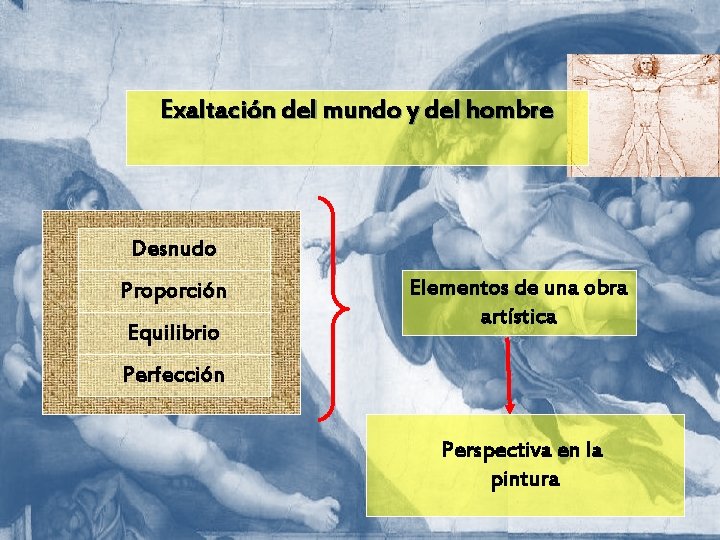 Exaltación del mundo y del hombre Desnudo Proporción Equilibrio Elementos de una obra artística