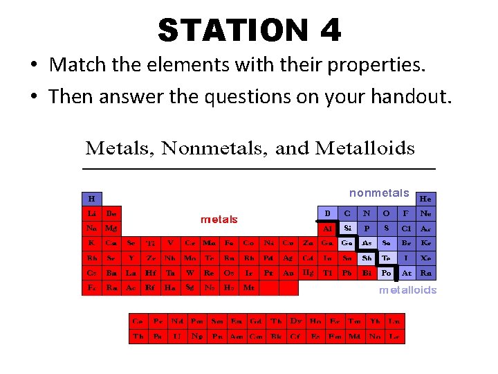 STATION 4 • Match the elements with their properties. • Then answer the questions