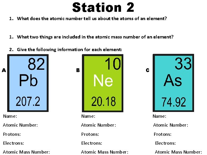 Station 2 1. What does the atomic number tell us about the atoms of