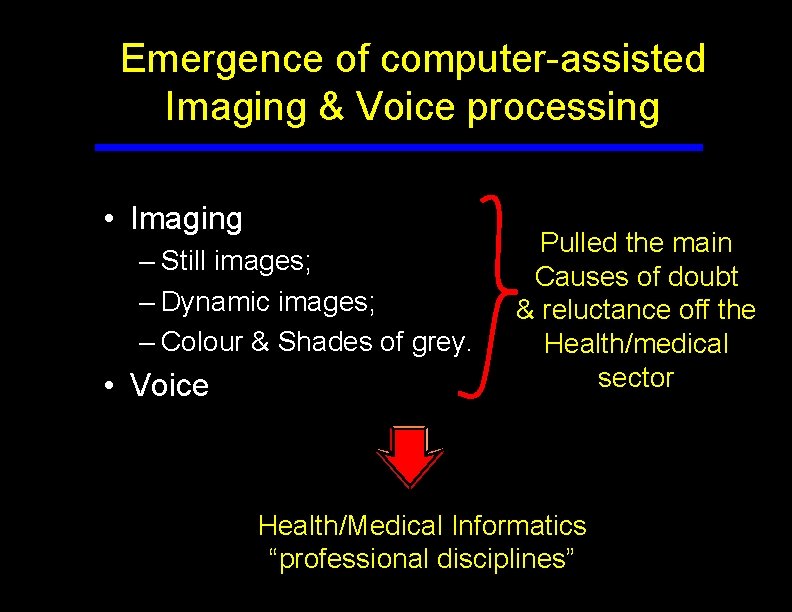 Emergence of computer-assisted Imaging & Voice processing • Imaging – Still images; – Dynamic