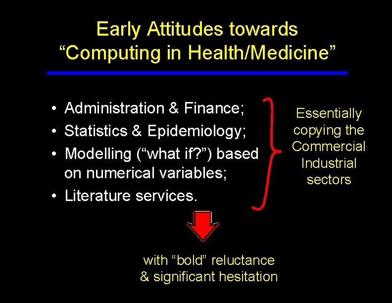 Early Attitudes towards “Computing in Health/Medicine” • Administration & Finance; • Statistics & Epidemiology;