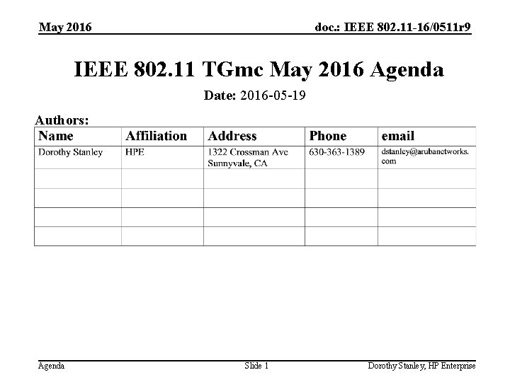 May 2016 doc. : IEEE 802. 11 -16/0511 r 9 IEEE 802. 11 TGmc May 2016 doc. : IEEE 802. 11 -16/0511 r 9 IEEE 802. 11 TGmc