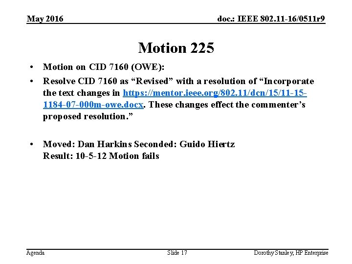 May 2016 doc. : IEEE 802. 11 -16/0511 r 9 Motion 225 • Motion