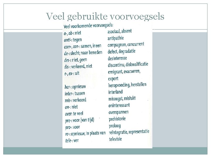 Veel gebruikte voorvoegsels 