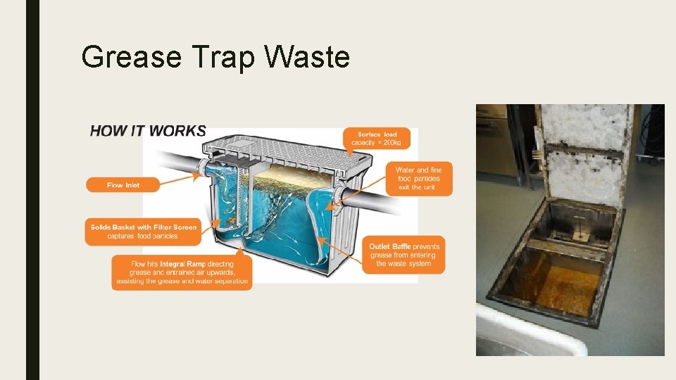 Grease Trap Waste Grease Trap Waste