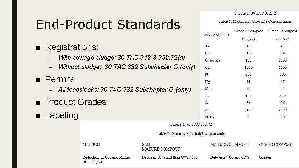 End-Product Standards ■ Registrations: – With sewage sludge: 30 TAC 312 & 332. 72(d) End-Product Standards ■ Registrations: – With sewage sludge: 30 TAC 312 & 332. 72(d)