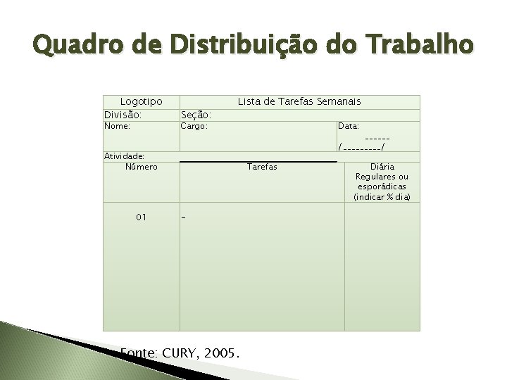 Quadro de Distribuição do Trabalho Logotipo Divisão: Nome: Seção: Lista de Tarefas Semanais Cargo: