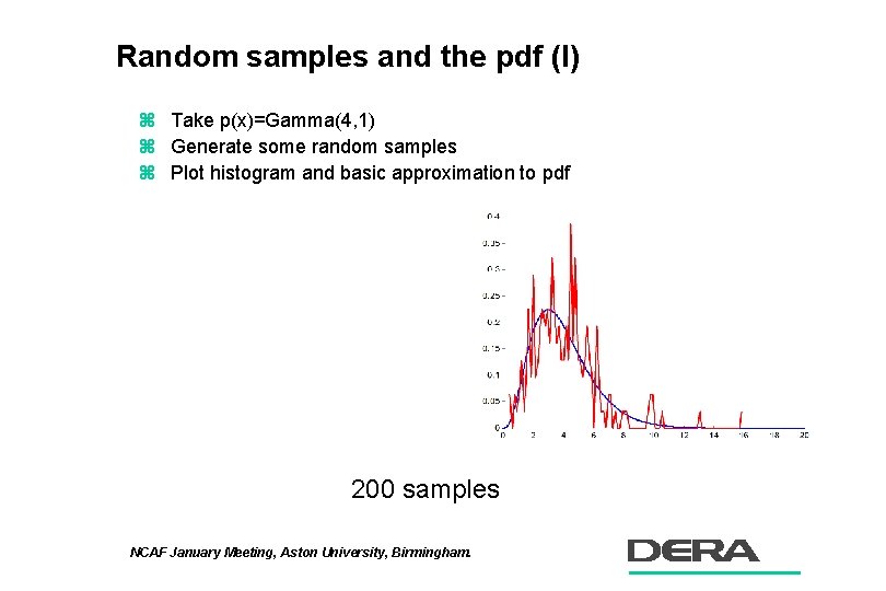 Random samples and the pdf (I) z Take p(x)=Gamma(4, 1) z Generate some random