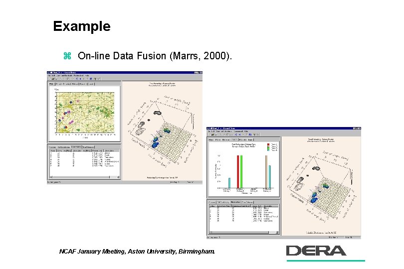 Example z On-line Data Fusion (Marrs, 2000). NCAF January Meeting, Aston University, Birmingham. 