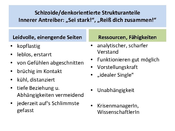 Schizoide/denkorientierte Strukturanteile Innerer Antreiber: „Sei stark!“, „Reiß dich zusammen!“ Leidvolle, einengende Seiten kopflastig leblos,