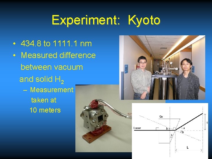 Experiment: Kyoto • 434. 8 to 1111. 1 nm • Measured difference between vacuum