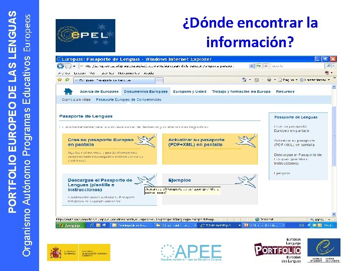 PORTFOLIO EUROPEO DE LAS LENGUAS Organismo Autónomo Programas Educativos Europeos ¿Dónde encontrar la información?