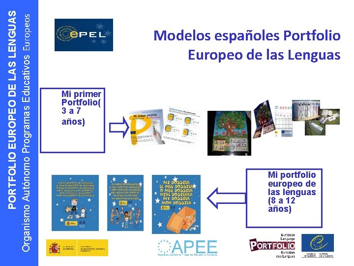 PORTFOLIO EUROPEO DE LAS LENGUAS Organismo Autónomo Programas Educativos Europeos Modelos españoles Portfolio Europeo