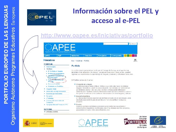 PORTFOLIO EUROPEO DE LAS LENGUAS Organismo Autónomo Programas Educativos Europeos Información sobre el PEL