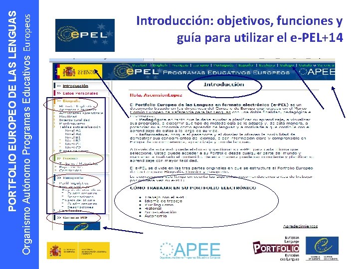 PORTFOLIO EUROPEO DE LAS LENGUAS Organismo Autónomo Programas Educativos Europeos Introducción: objetivos, funciones y