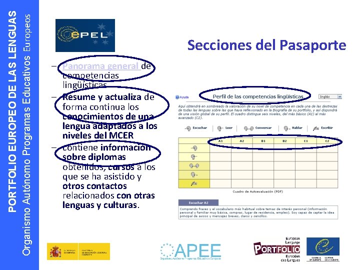 PORTFOLIO EUROPEO DE LAS LENGUAS Organismo Autónomo Programas Educativos Europeos Secciones del Pasaporte –