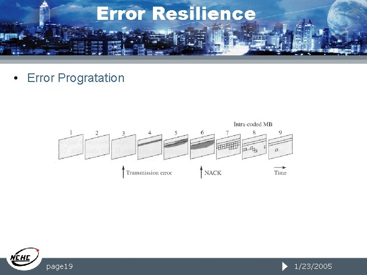 Error Resilience • Error Progratation page 19 1/23/2005 