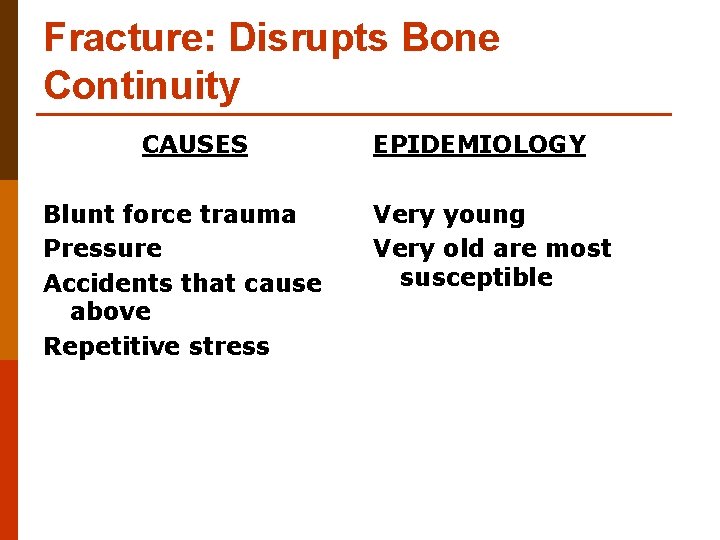 Fracture: Disrupts Bone Continuity CAUSES Blunt force trauma Pressure Accidents that cause above Repetitive
