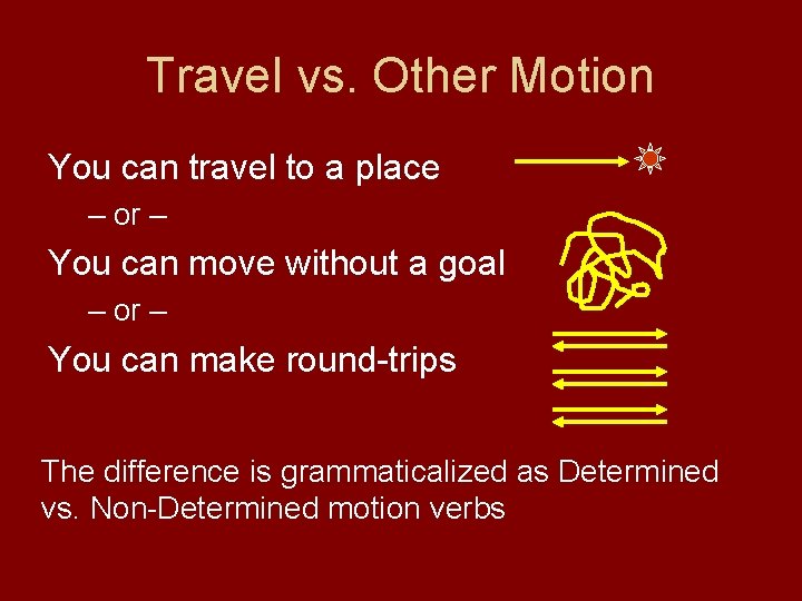 Travel vs. Other Motion You can travel to a place – or – You