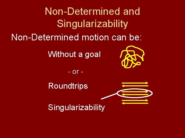Non-Determined and Singularizability Non-Determined motion can be: Without a goal - or - Roundtrips