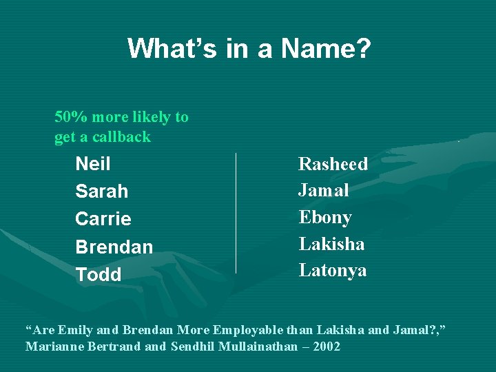What’s in a Name? 50% more likely to get a callback Neil Sarah Carrie