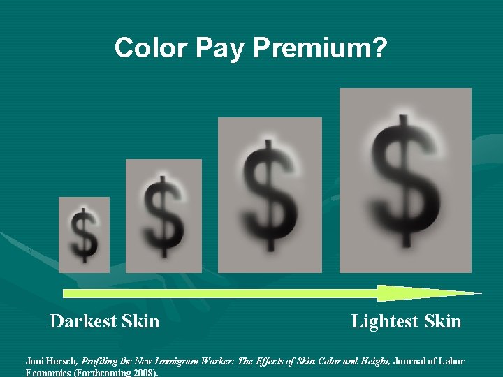 Color Pay Premium? Darkest Skin Lightest Skin Joni Hersch, Profiling the New Immigrant Worker:
