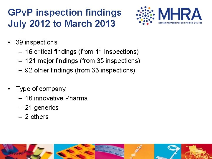 GPv. P inspection findings July 2012 to March 2013 • 39 inspections – 16
