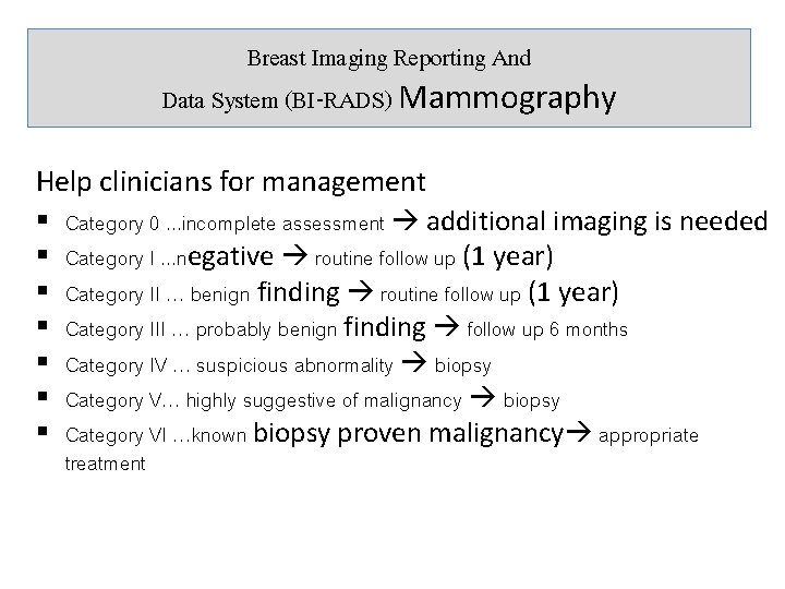 Breast Imaging Reporting And Data System (BI-RADS) Mammography Help clinicians for management § Category