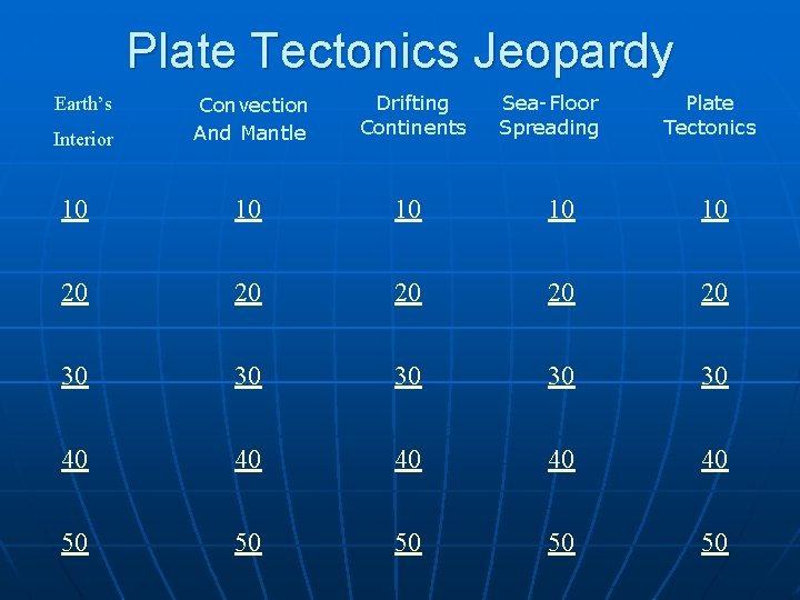 Plate Tectonics Jeopardy Convection And Mantle Drifting Continents 10 10 10 20 20 20