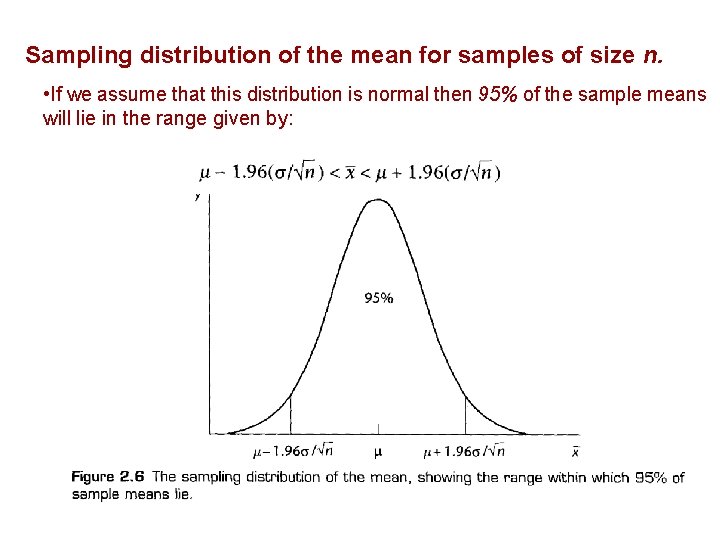 Sampling distribution of the mean for samples of size n. • If we assume Sampling distribution of the mean for samples of size n. • If we assume