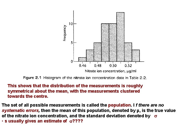 This shows that the distribution of the measurements is roughly symmetrical about the mean, This shows that the distribution of the measurements is roughly symmetrical about the mean,
