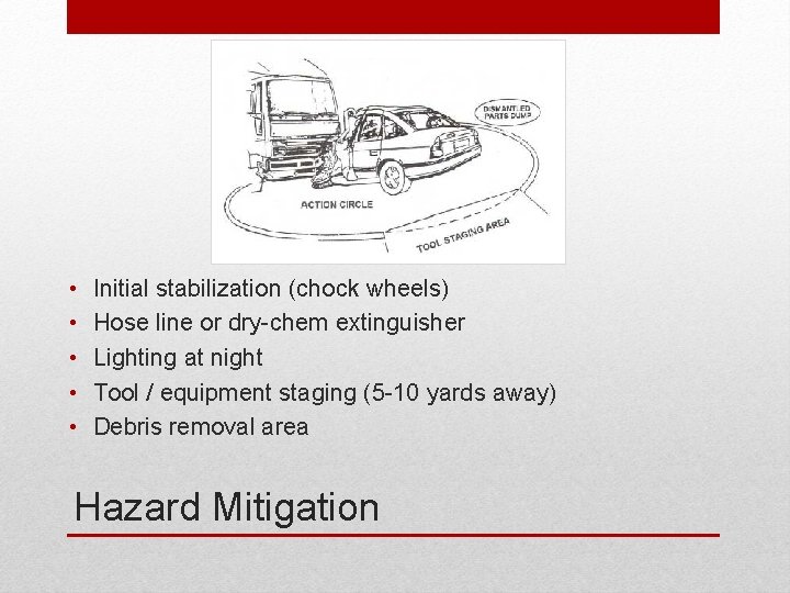  • • • Initial stabilization (chock wheels) Hose line or dry-chem extinguisher Lighting