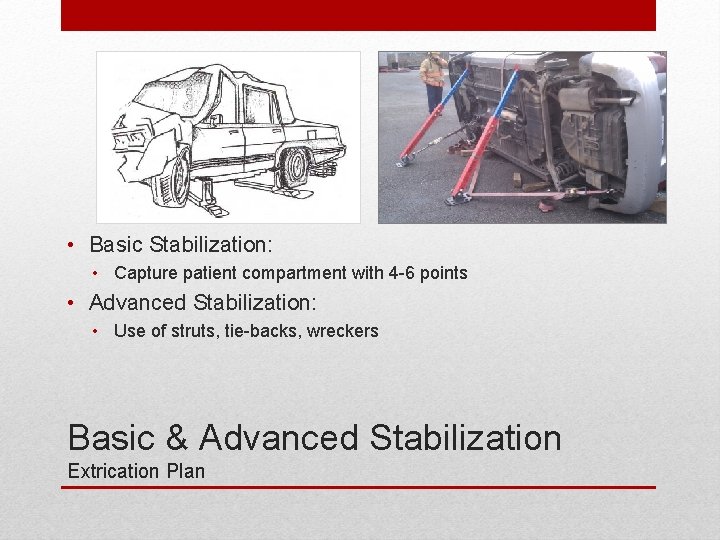  • Basic Stabilization: • Capture patient compartment with 4 -6 points • Advanced