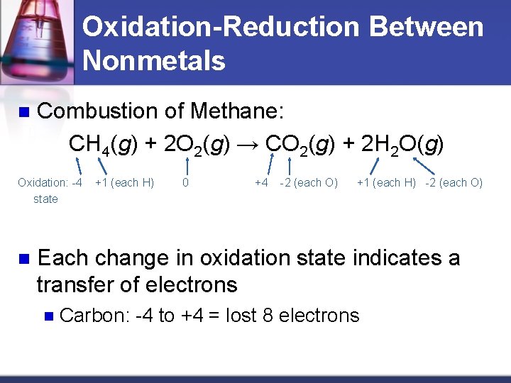 Oxidation-Reduction Between Nonmetals n Combustion of Methane: CH 4(g) + 2 O 2(g) →