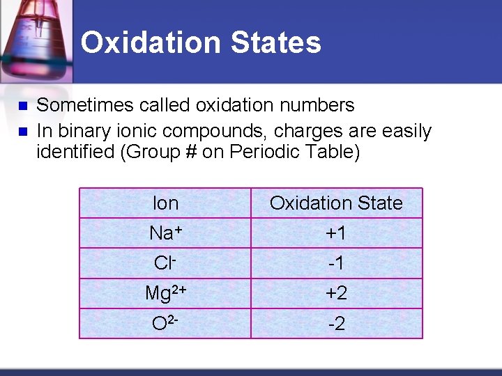 Oxidation States n n Sometimes called oxidation numbers In binary ionic compounds, charges are