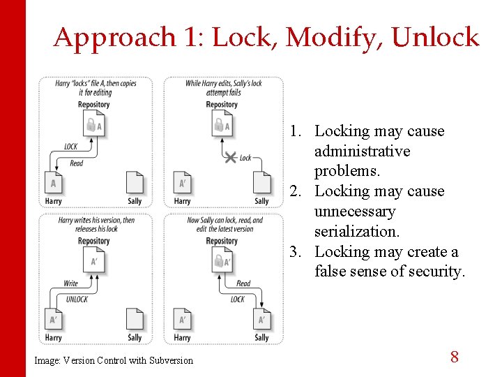 Approach 1: Lock, Modify, Unlock 1. Locking may cause administrative problems. 2. Locking may