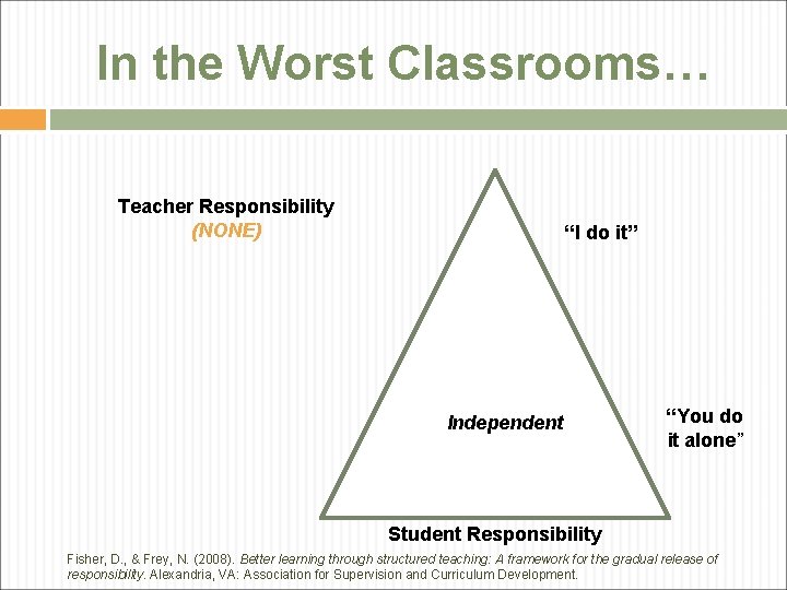 In the Worst Classrooms… Teacher Responsibility (NONE) “I do it” Independent “You do it In the Worst Classrooms… Teacher Responsibility (NONE) “I do it” Independent “You do it