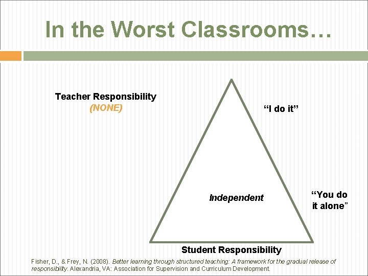 In the Worst Classrooms… Teacher Responsibility (NONE) “I do it” Independent “You do it